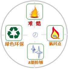 長(zhǎng)沙合軒化工酯型難燃液壓油產(chǎn)品特點(diǎn)