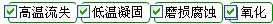 長沙合軒化工汽車電器潤滑脂產(chǎn)品特點
