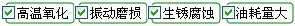 長沙合軒化工高溫風機專用循環(huán)油產品解決的問題