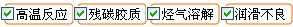 長沙合軒化工合成烴類氣體壓縮機油產(chǎn)品解決的問題