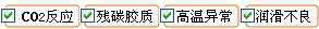 長沙合軒化工合成二氧化碳壓縮機油產(chǎn)品解決的問題