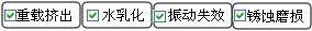 長(zhǎng)沙合軒化工二硫化鉬極壓鋰基潤(rùn)滑脂產(chǎn)品解決的問(wèn)題