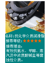 長沙合軒化工特殊介質(zhì)工況用油脂推薦-抗化學(xué)介質(zhì)潤滑脂