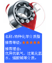 長沙合軒化工特殊介質(zhì)工況用油脂推薦-特種化學(xué)介質(zhì)潤滑脂