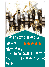 長沙合軒化工特殊介質(zhì)工況用油脂推薦-置換型防銹油