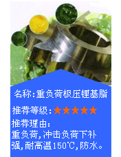 長沙合軒化工推薦—重負荷工況用油脂推薦—重負荷極壓鋰基脂