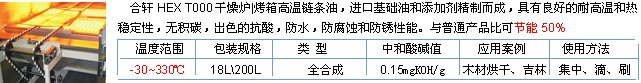 干燥爐/烤箱高溫鏈條油-長沙合軒